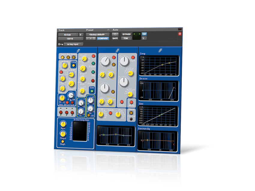 The Forté Suite comprises several plug-ins.