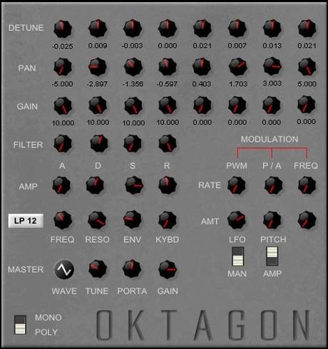 Kriminal oktagon 