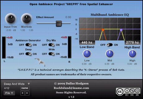 Open ambience project sheppi