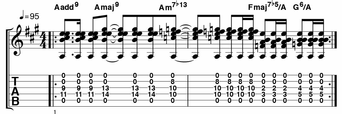 jimmy page guitar licks