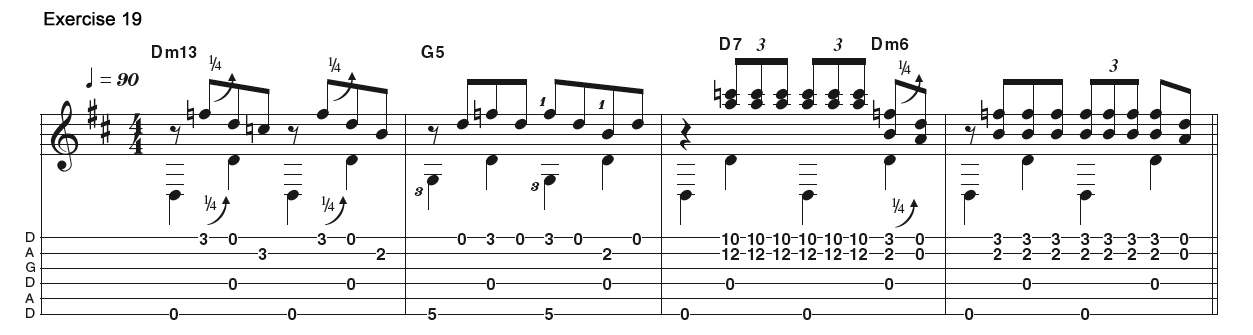 How to play blues piano solo, roland electronic piano history